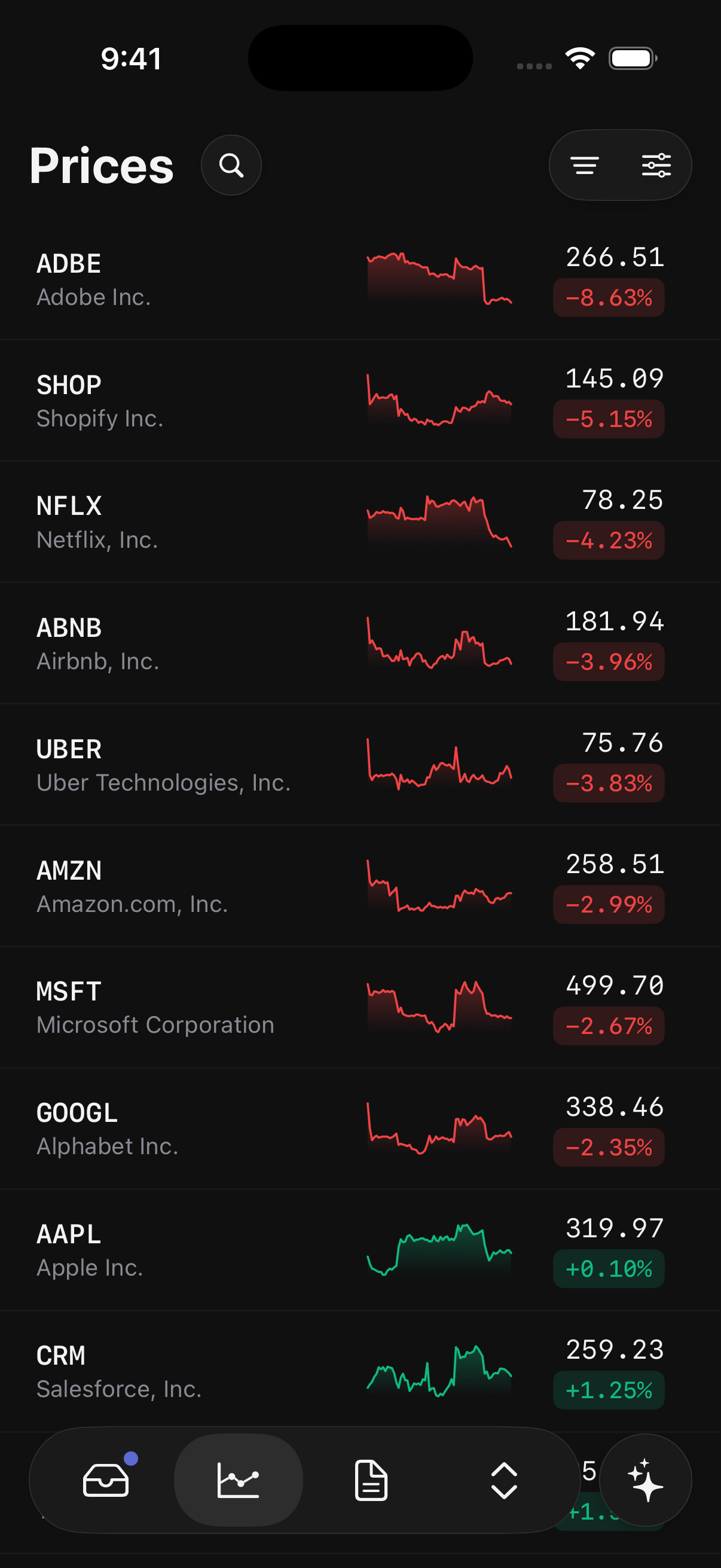 Native Basis for iOS Prices screen